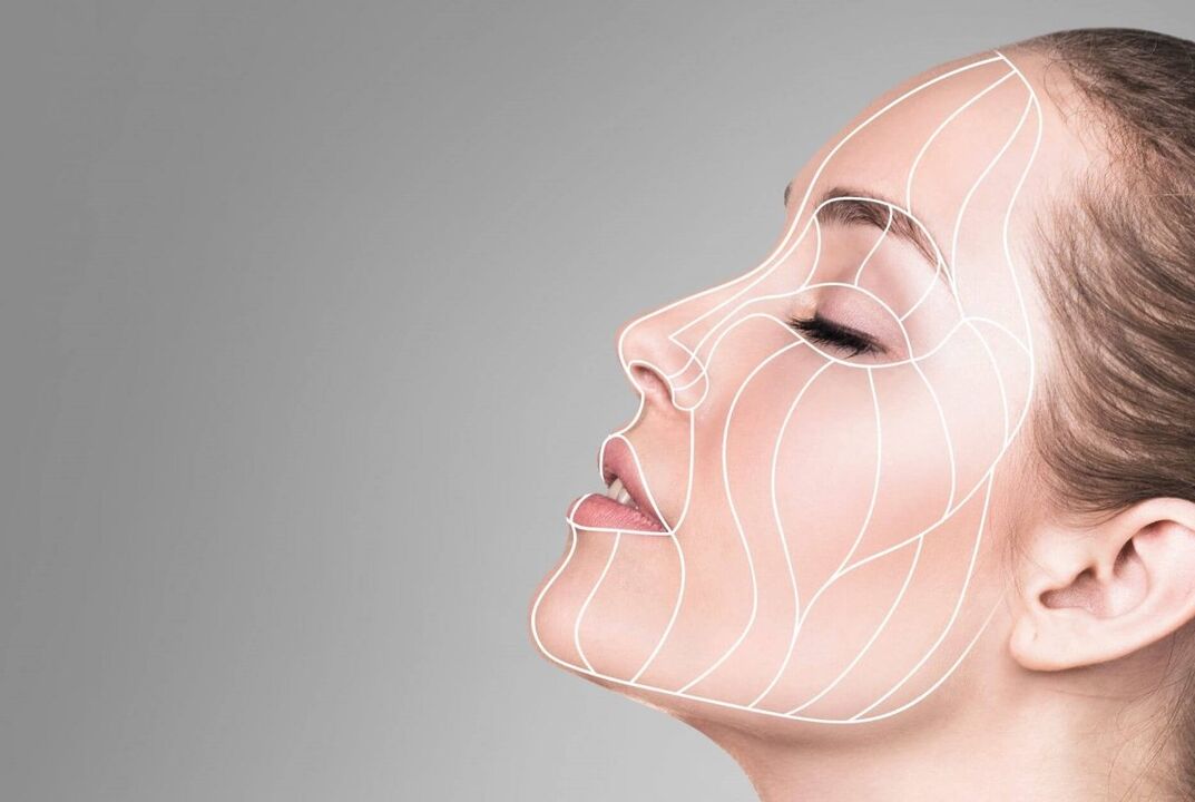 linije za masažo obraza za pomlajevanje kože