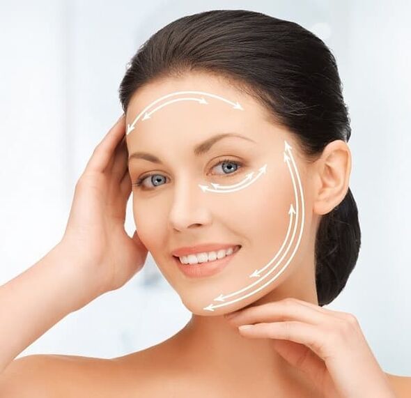 korekcija konture obraza in zategovanje kože za pomlajevanje